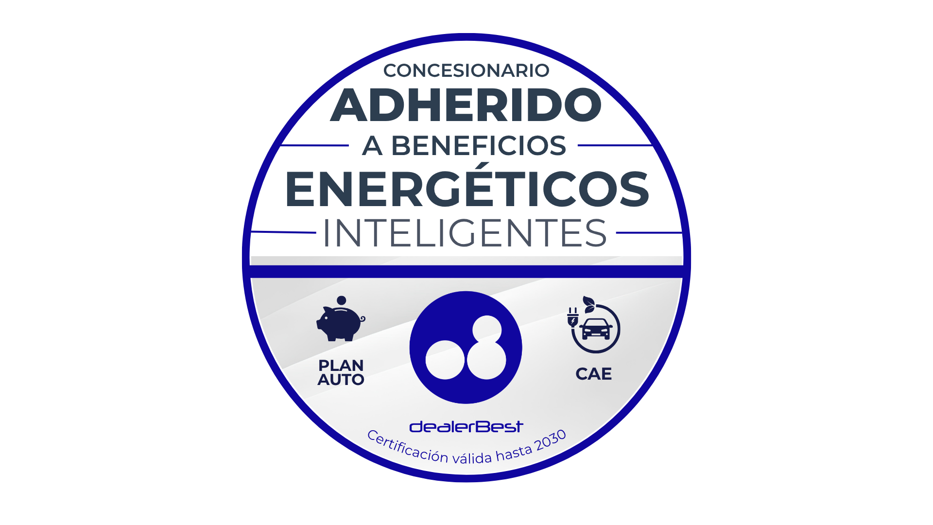 Togliti il peso: ecco come aiutiamo i concessionari a sfruttare i CAE