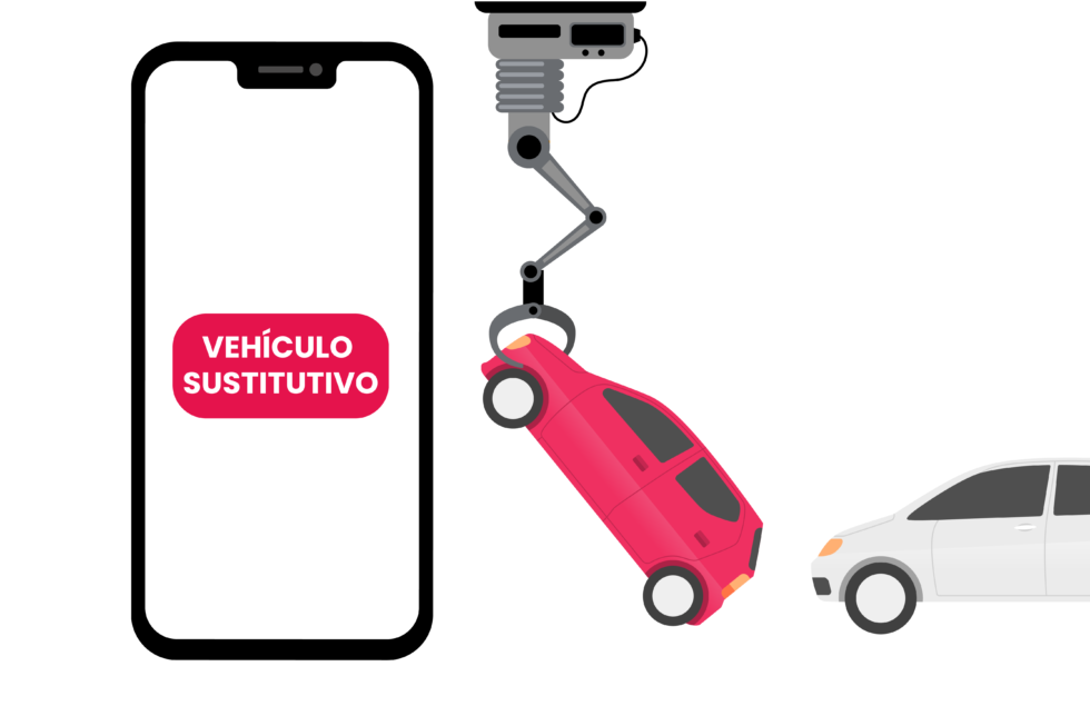 Tips for Better Replacement Car Management